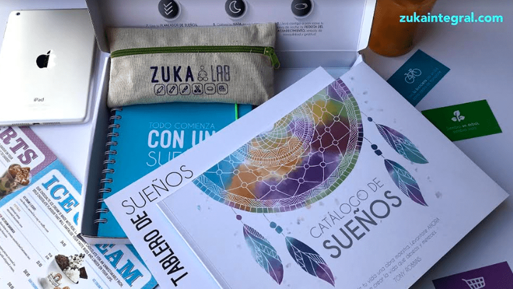 mapa de los sueños