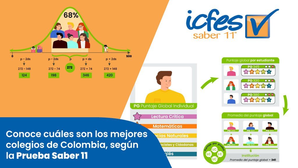 ICFES PORTADA
