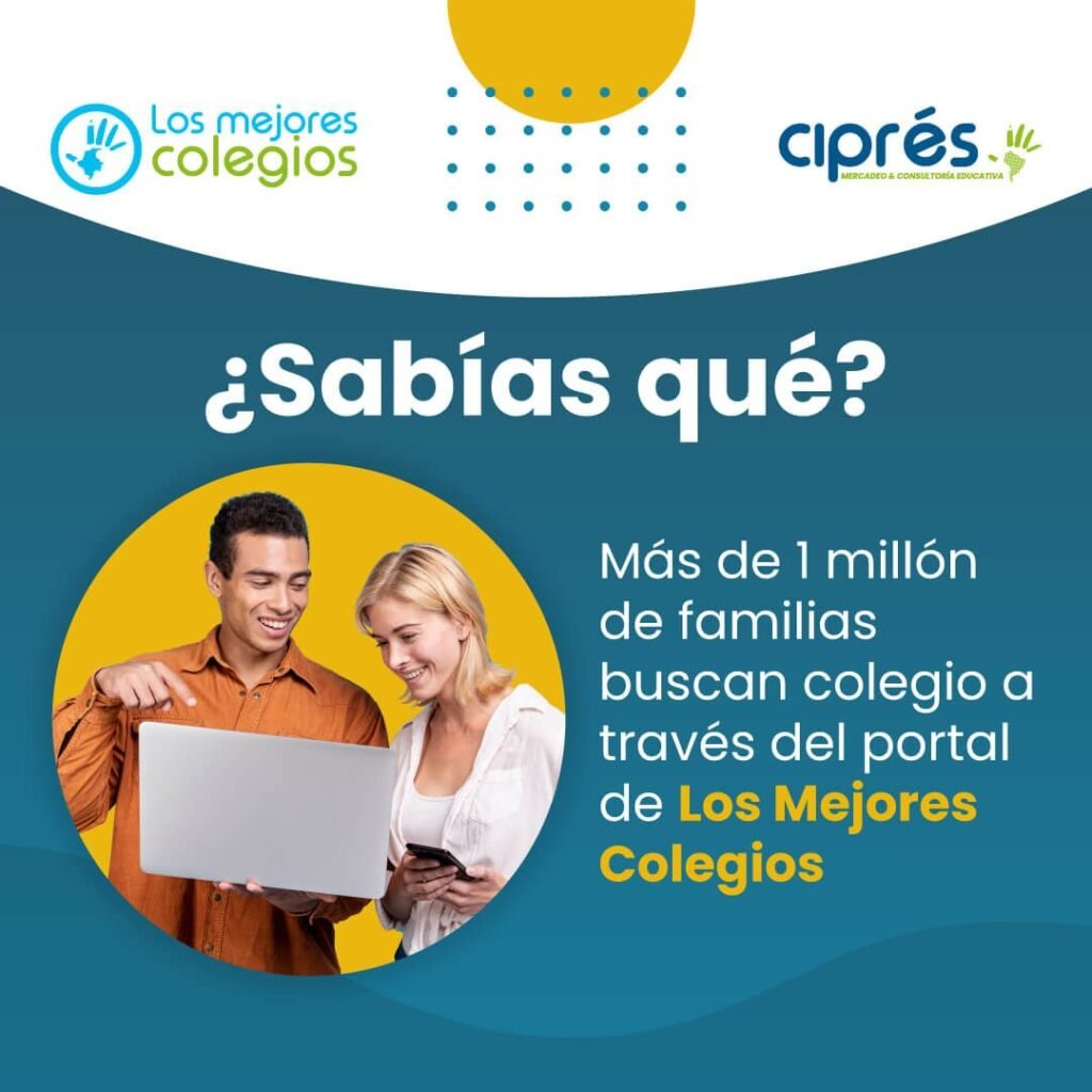 ¿Sabías qué? Más de 1 millón de familias buscan colegio a través del portal de Los Mejores Colegios 1 Mas de 1 millon de familias buscan colegio a traves del portal de Los Mejores Colegios