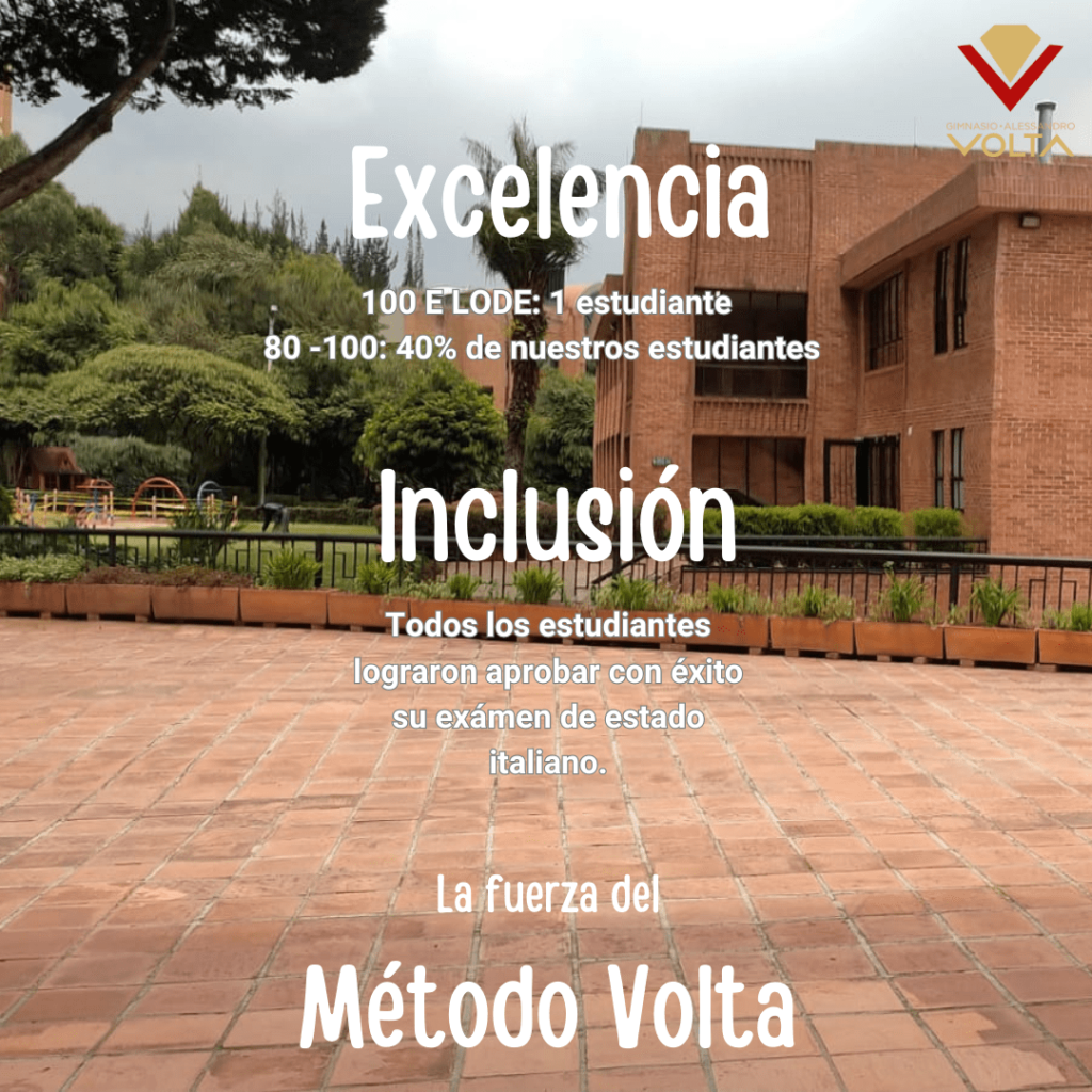 100 E LODE 1 estudiante 80 100 8 estudiantes