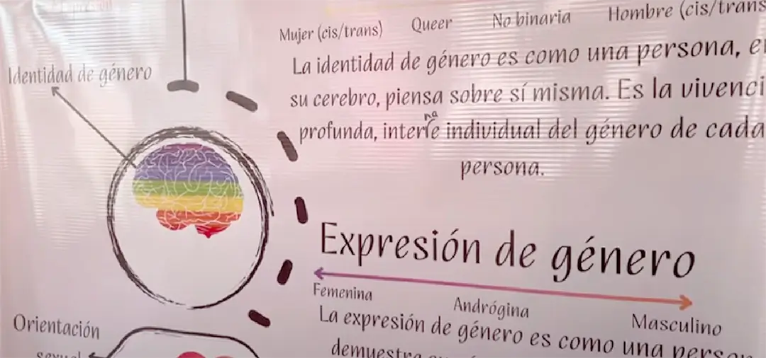 (INTERNA)-Sexualidad- educativa-liceo-juan-ramon-jimenez