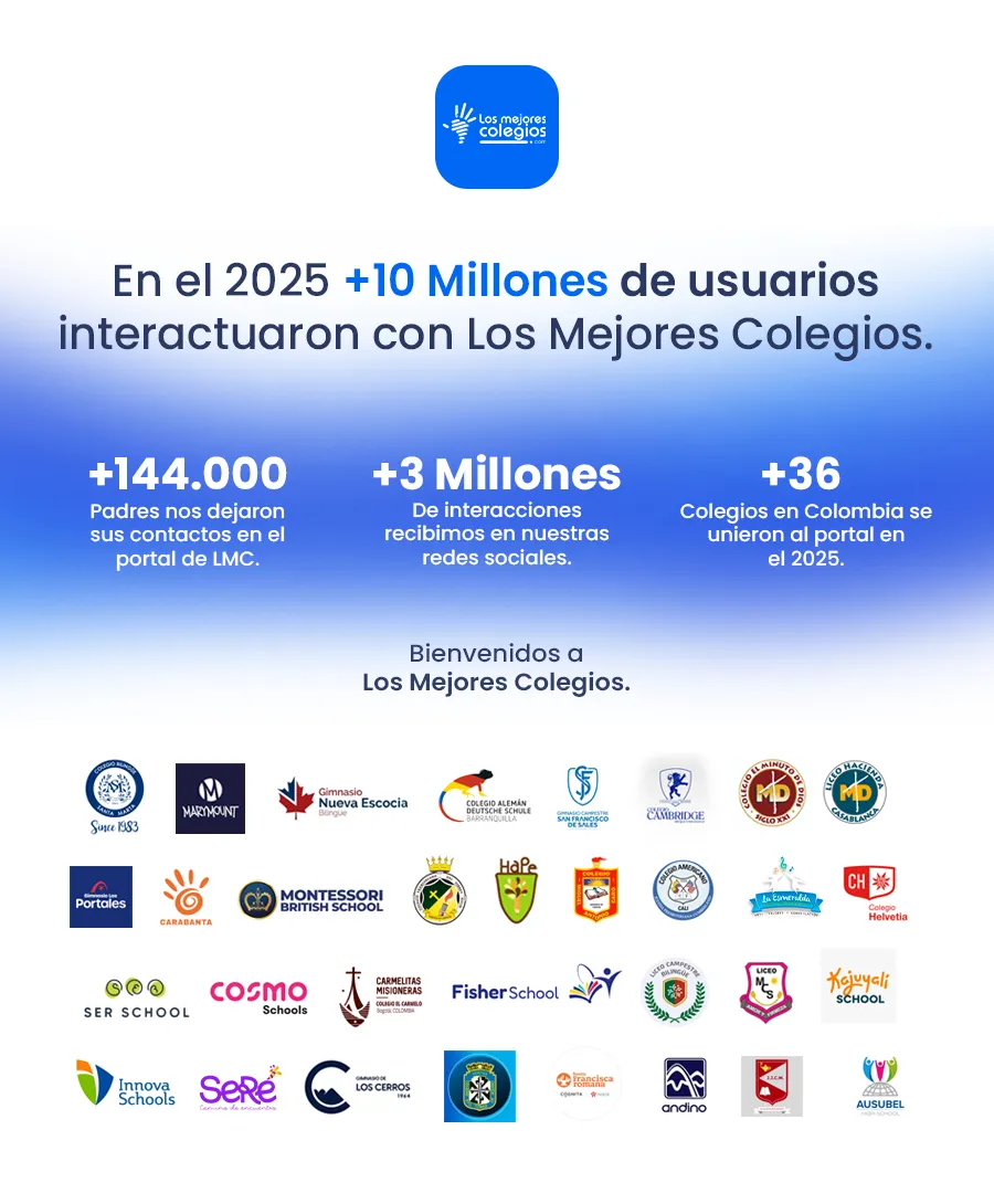 Ciprés News, Así vivimos el 2025 2 Ciprés News