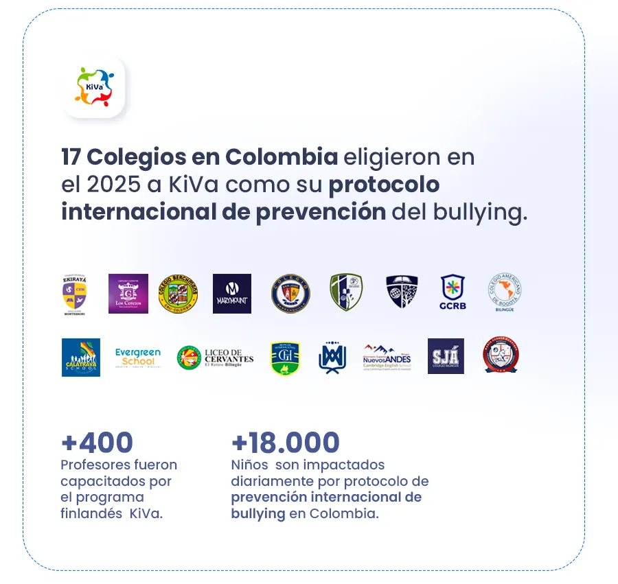 Ciprés News, Así vivimos el 2025 4 Ciprés News