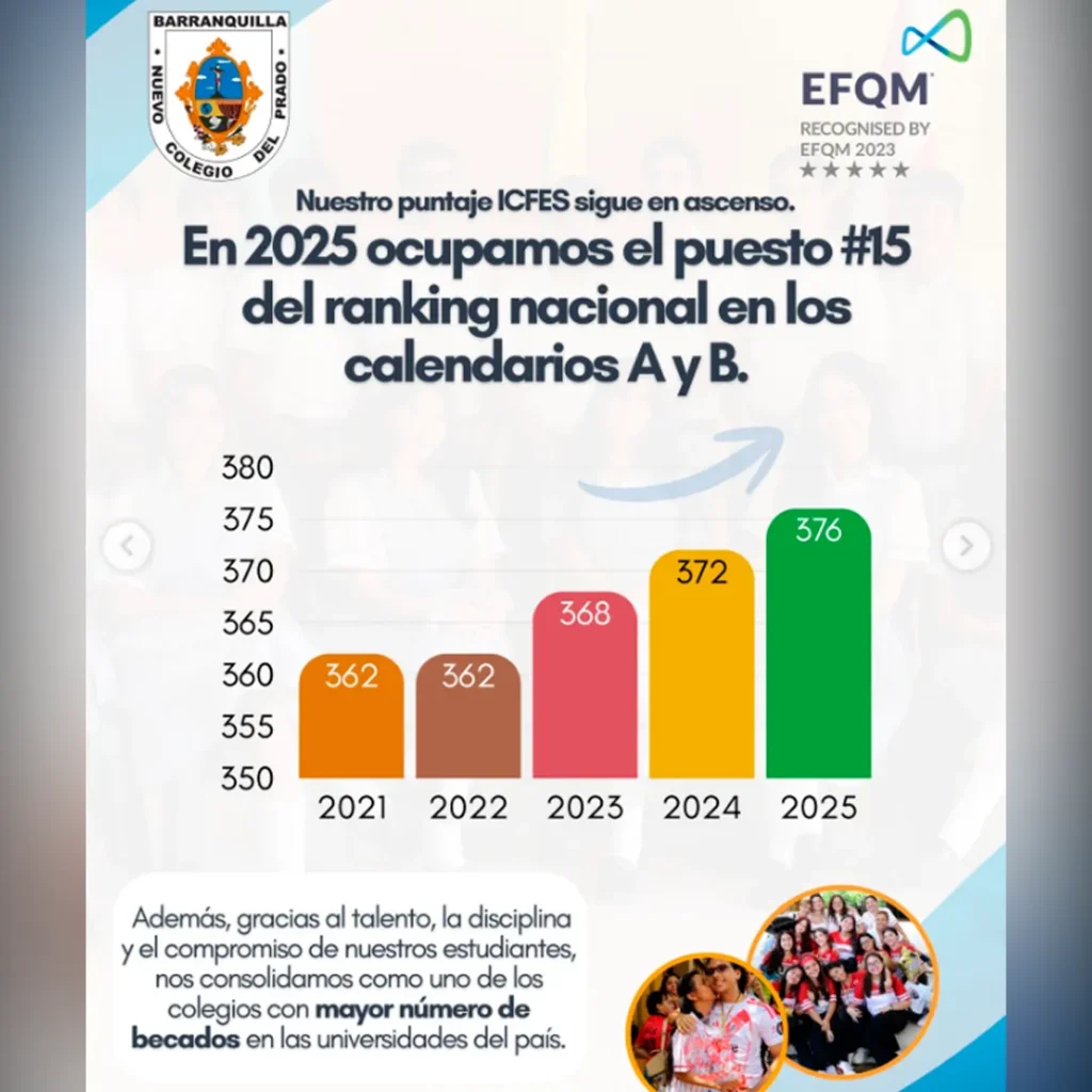 Sin titulo 1 1